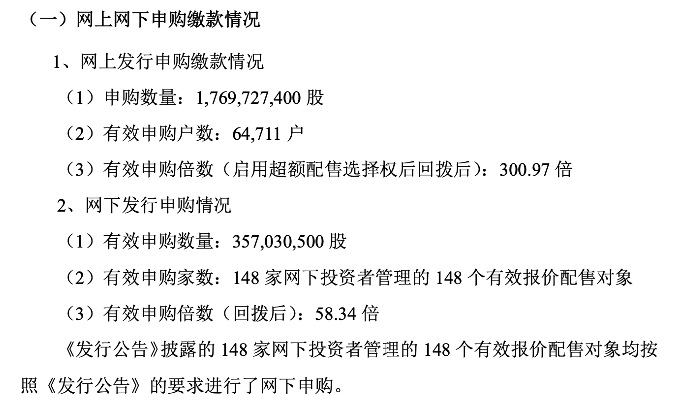国义招标发行结果.png