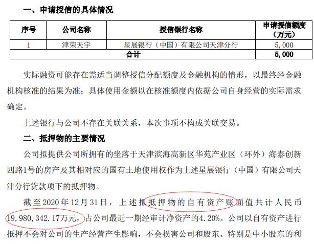 津荣天宇公告出现低级错误 位于滨海新房产价值高达1998亿元