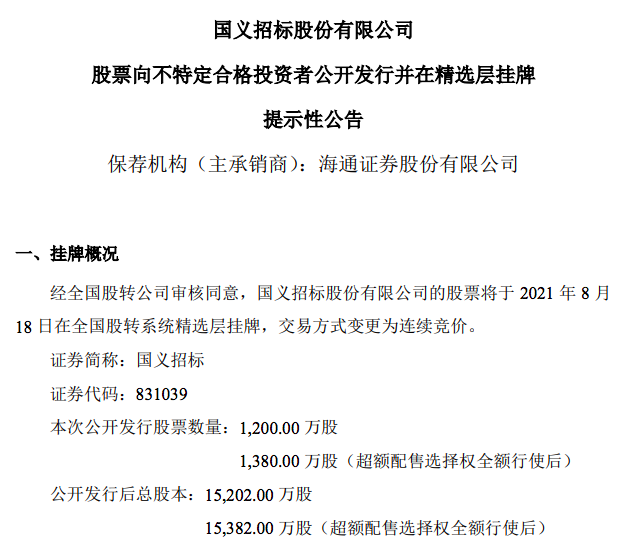 國義招標8月18日掛牌精選層  公司公開發行募資5292萬元