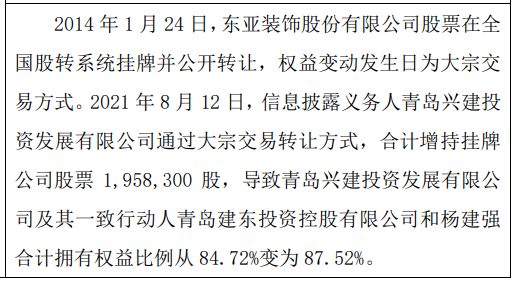 东亚装饰股东增持195.83万股 权益变动后一致行动人权益比例提高2.8%