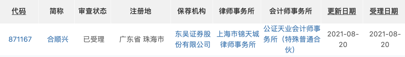 合顺兴受理.png