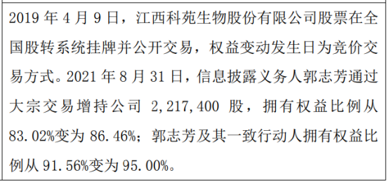科苑生物股东郭志芳增持221.74万股 权益变动后拥有权益为95%