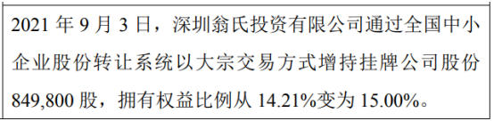 鸳鸯金楼股东增持84.98万股 权益变动后持股比例上涨0.79%
