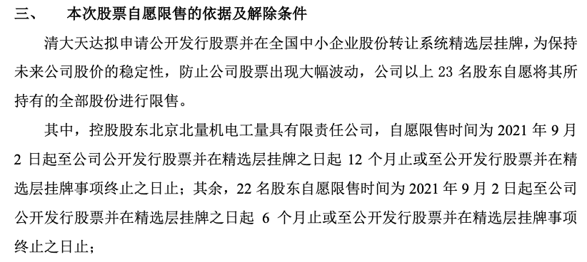 清大天大自愿限售.png