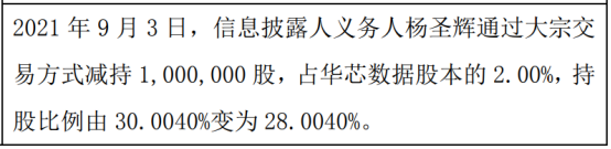 华芯数据股东杨圣辉减持100万股 占公司总股本比例2%