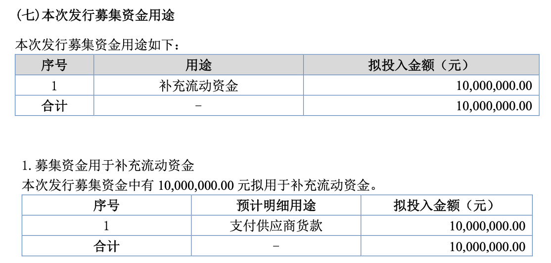 华浩环保募资用途.png