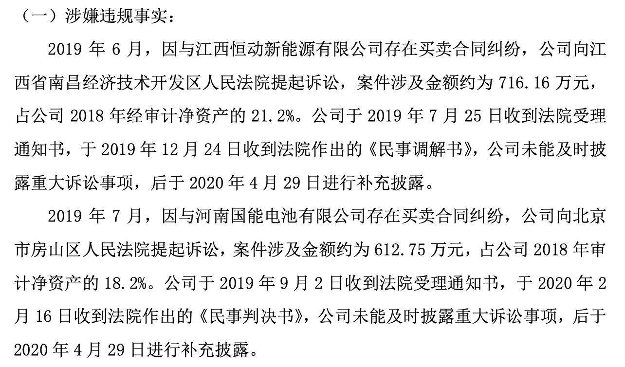 億鑫豐未能及時披露4起重大訴訟事項收警示函