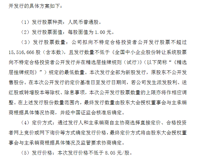 夜光明精选层拟发行方案.png