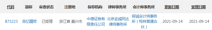 荣亿精密受理.png