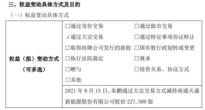 天盛股份实际控制人朱鹏减持22.75万股 占公司总股份0.65%