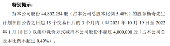 博晖创新发布公告：股东杨奇拟减持不超400万股公司股份