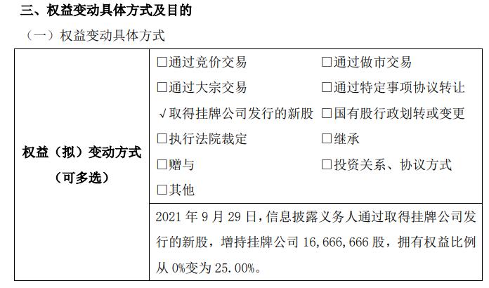 侨旺纸模股东增持1666.67万股 交易后持有公司总股份25%