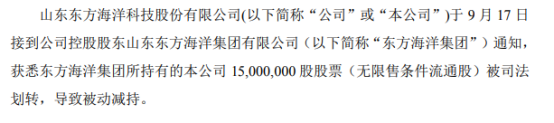 *ST東洋股東東方海洋集團被動減持1500萬股