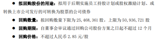 香江控股回购公司股份  回购金额上限1.45亿元