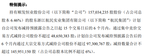 順發恒業股東航民集團擬減持不超1.46億股公司股份