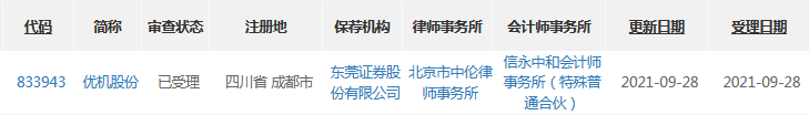 优机股份受理.png