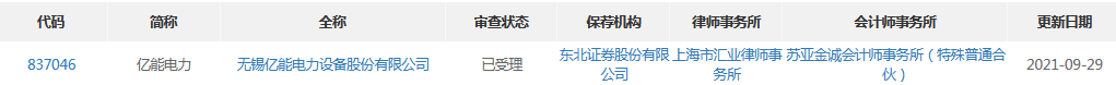 亿能电力受理.png