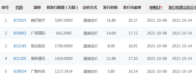 微信截图_20211008101446.png