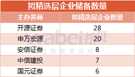 储备.png