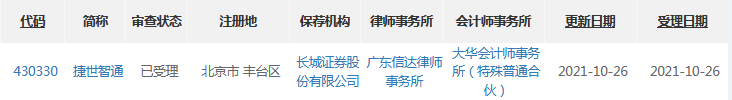 捷世智通受理.png