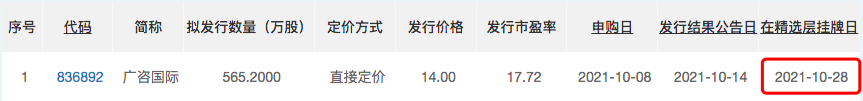 广咨国际挂牌精选层.png