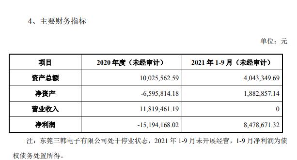 意华股份拟271万收购东莞三韩68%股权 进一步提高公司的盈利能力和竞争力