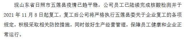 <span class= <span class=