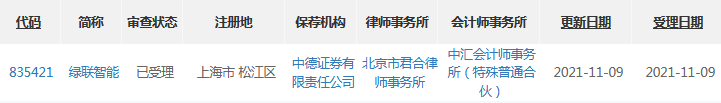 绿联智能受理.png