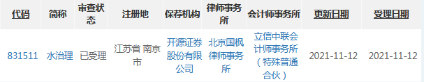 水治理受理.png