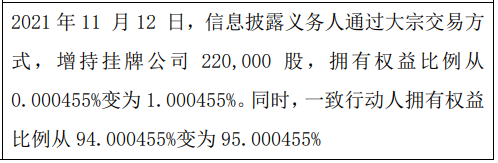 清铧股份股东增持22万股  上半年净利润较上年同期扭亏为盈