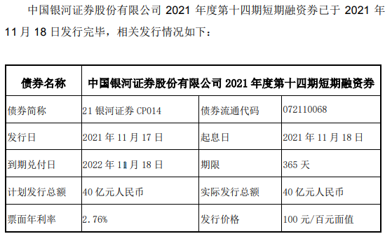 中国银河发行40亿元短期融资券 期限为365天