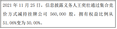 威麦云健股东减持56万股  通过竞价交易方式完成