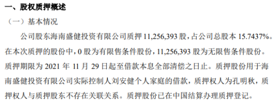科瑞生物股东质押1125.64万股  占公司总股本的15.7437%