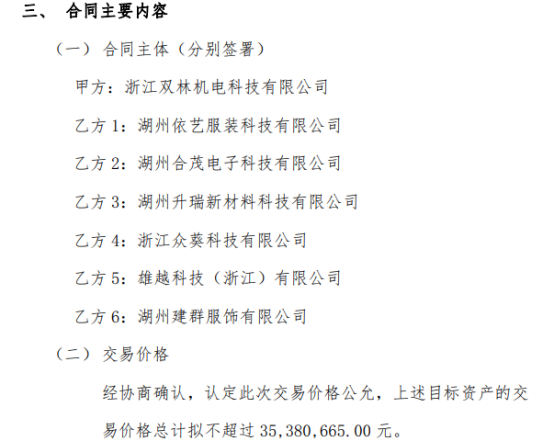 双林环境全资子公司拟出售禹越镇西路111号双林数字产业城范围内厂房价格总计拟不超过353807万