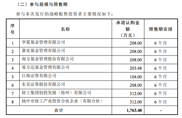 威博液压战投.png
