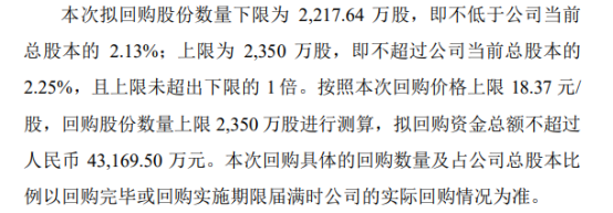 华润双鹤将花不超4.32亿元回购公司股份 价格上限18.37元/股