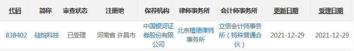 硅烷科技受理.png
