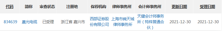 晨光电缆受理.png