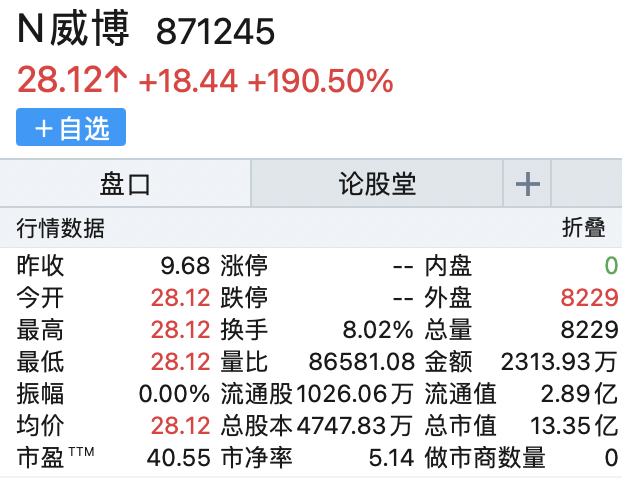 威博液压开盘.png