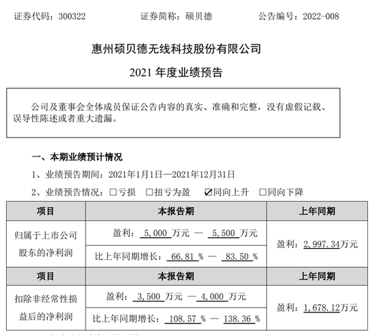 硕贝德2021年预计净利5000万5500万同比增长6784天线散热业务增长