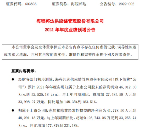 海程邦达2021年预计净利46亿525亿同比增加148184目标客户业务增长