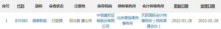 海泰新能受理.png
