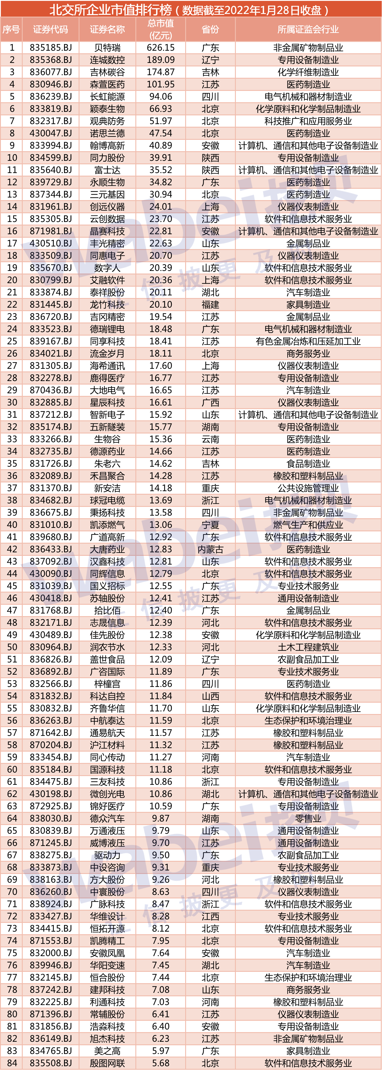 北交所.png