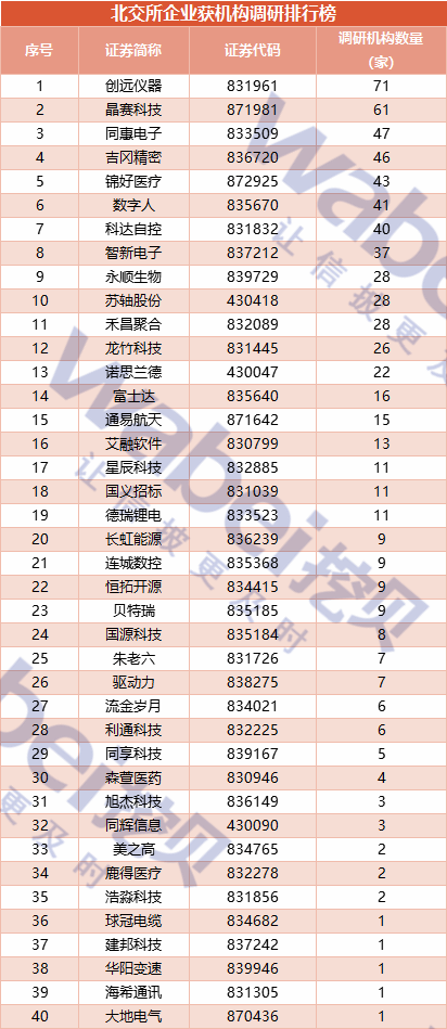 总排行_副本.png