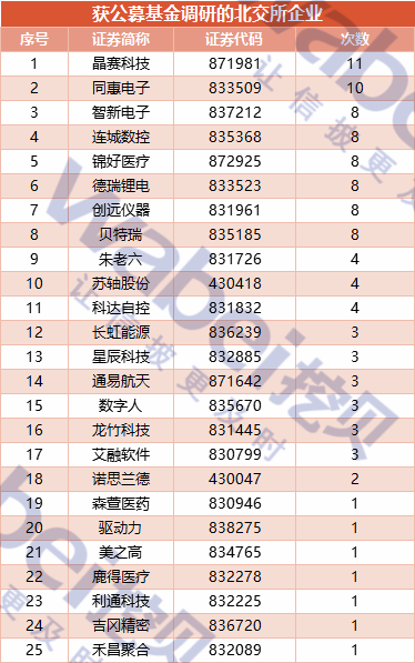 公募基金_副本.png
