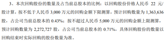 三联虹普将回购公司股份    回购价格上限22元/股