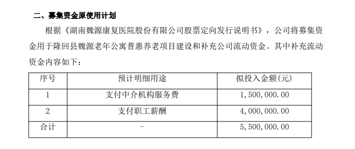 微信截图_20220216162259.png 微信截图_20220216162259.png