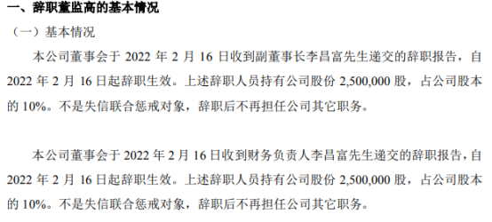 红点智能副董事长李昌富辞职2021年上半年公司亏损14419万