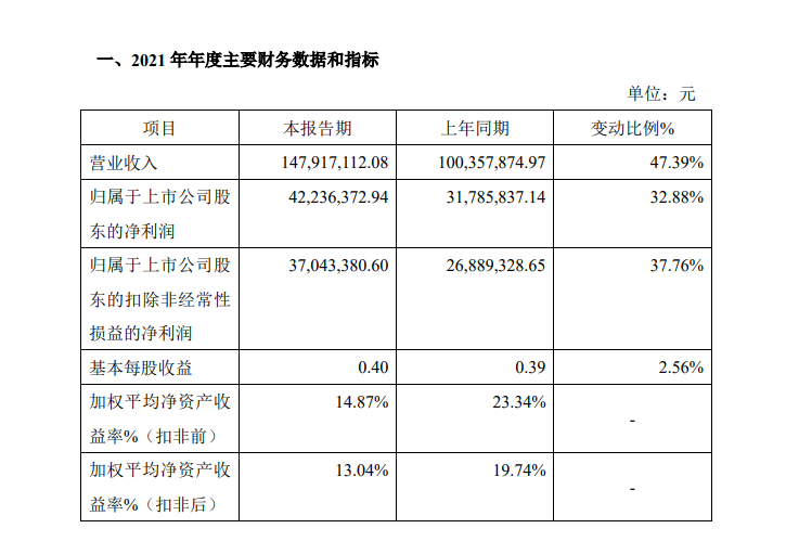 微信截图_20220221171705.png 微信截图_20220221171705.png