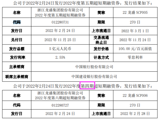 浙江龙盛发行7.5亿融资券   期限为270天